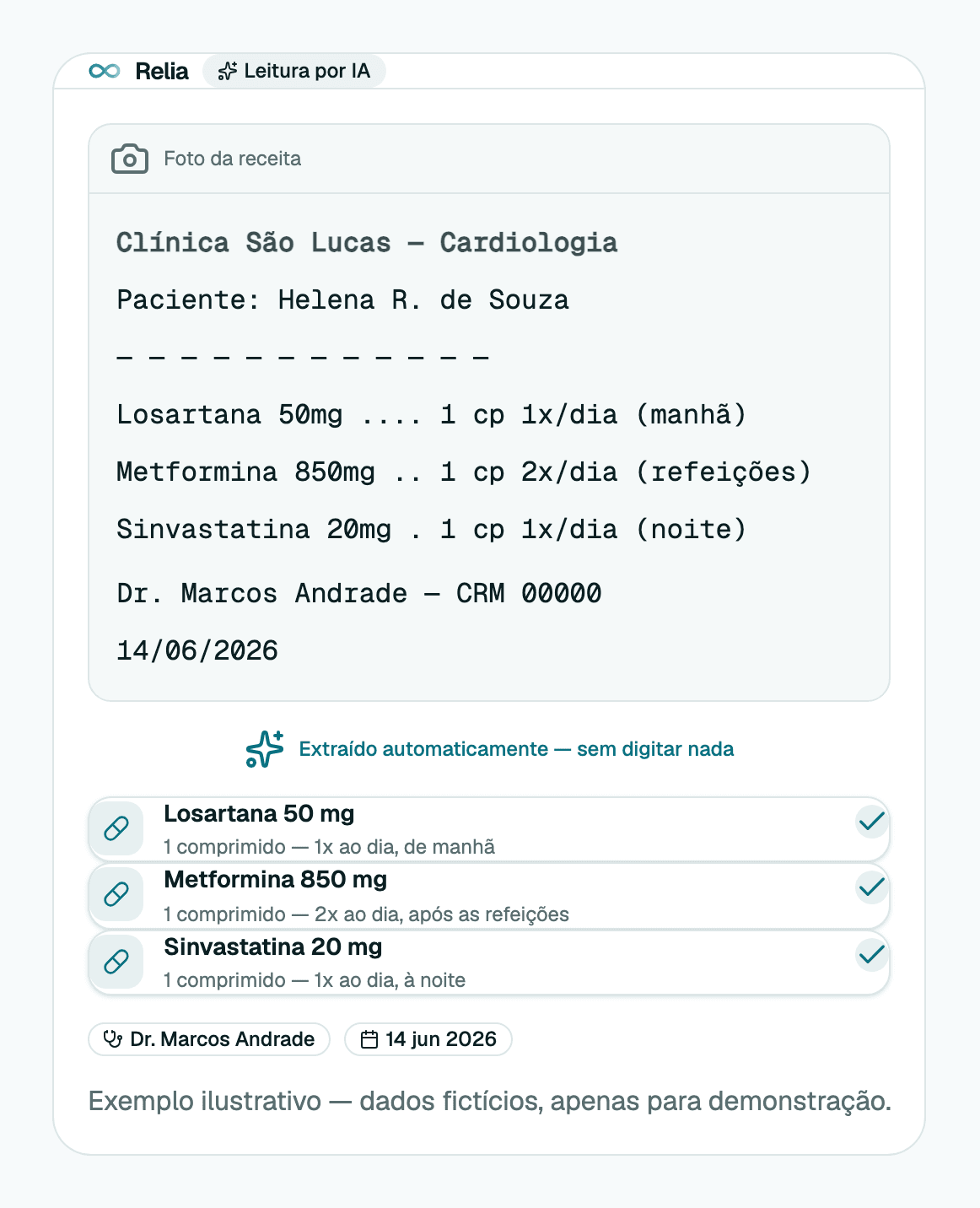 Tela ilustrativa: receita lida pela Relia com os remédios extraídos automaticamente